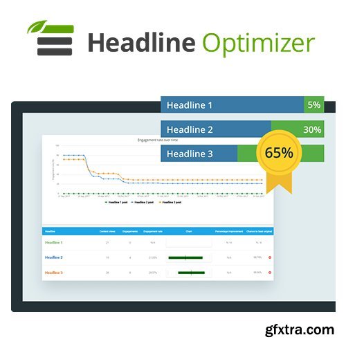ThriveThemes - Thrive Headline Optimizer v1.2.7 - WordPress Plugin - NULLED