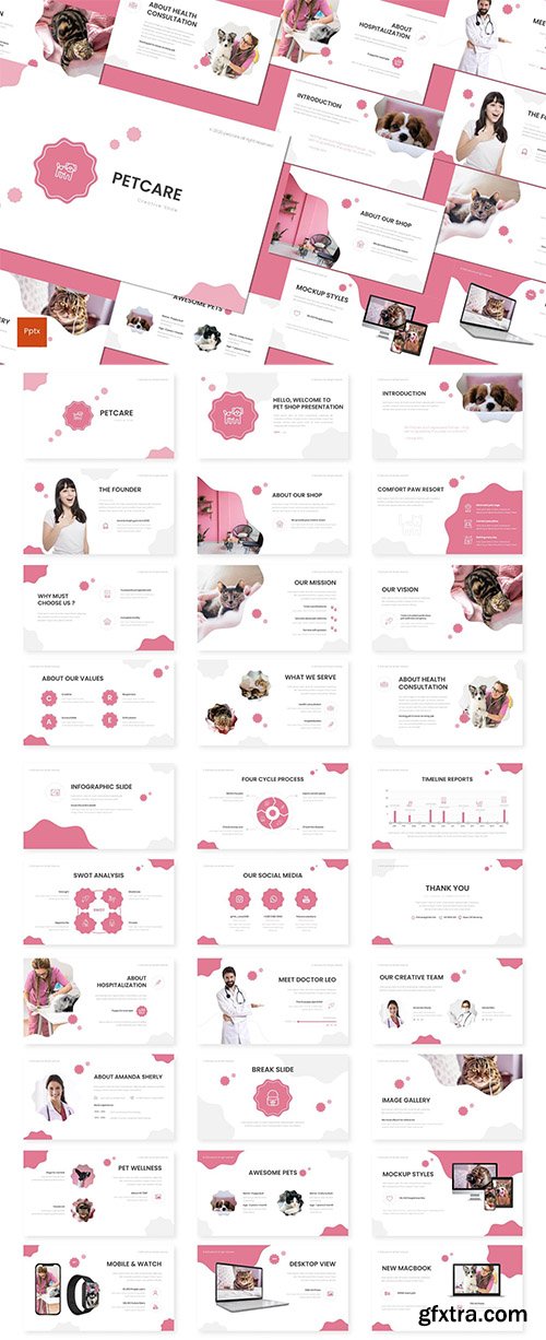 Petcare - PowerPoint, Keynote, Google Slides Template
