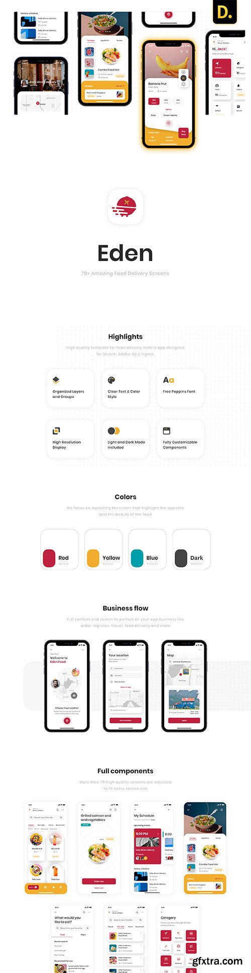 Eden - Food Delivery App UI Kit Eden - Food Delivery App UI Kit
