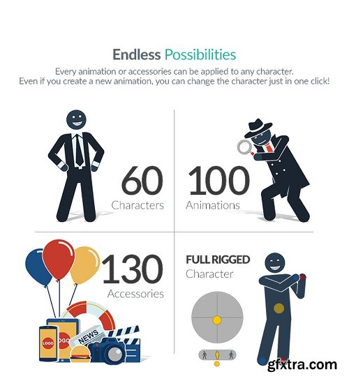 Videohive Pictogram Character Kit V1.2 1278529 Videohive Pictogram Character Kit V1.2 1278529