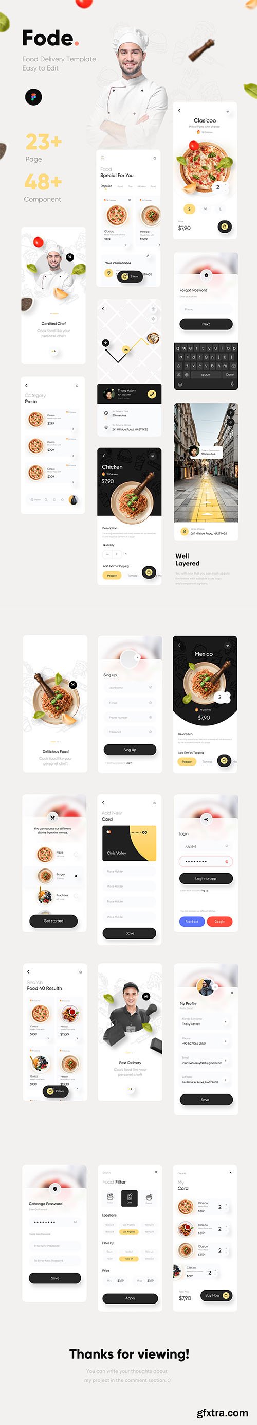 Fode-Food App Ui Kit Fode-Food App Ui Kit