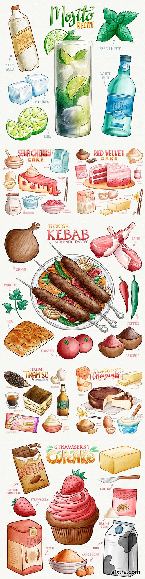 Recipes for preparing delicious watercolor cakes illustration
