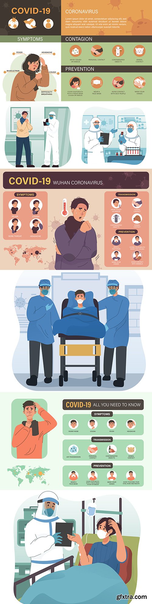 Covid-19 infographics symptoms and prevention of treatment
