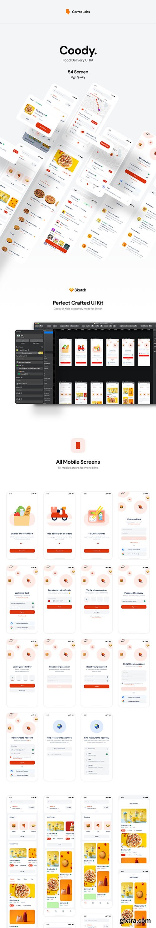 Coody Food iOS UI Kit Coody Food iOS UI Kit