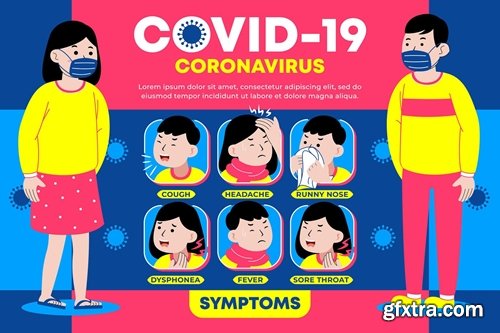 Covid-19 (Coronavirus) Symptoms Infographic
