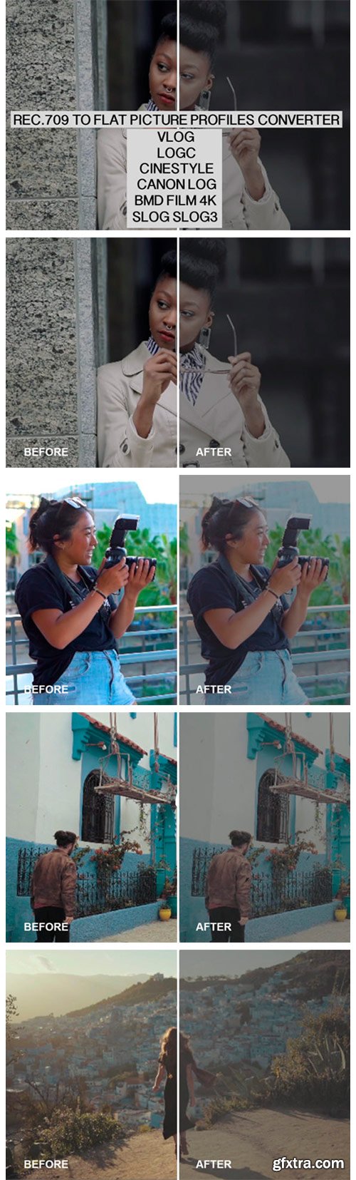 Picture Profiles Convert 4129420