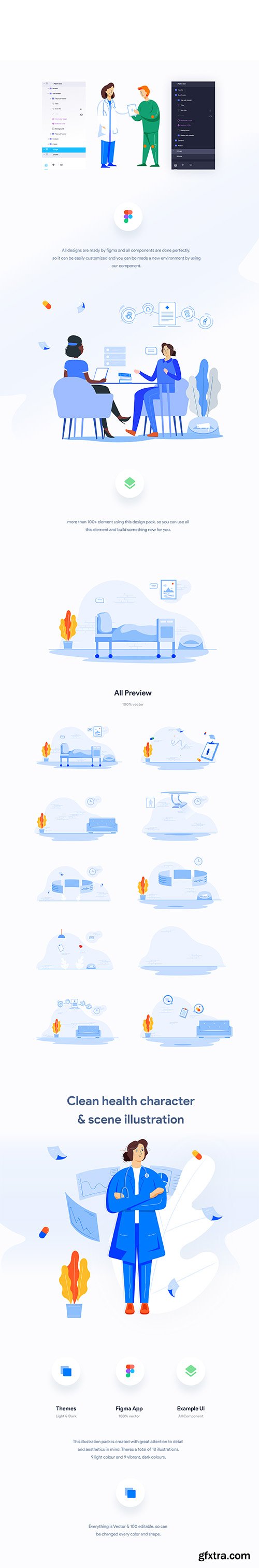 Clean health character & scene illustration