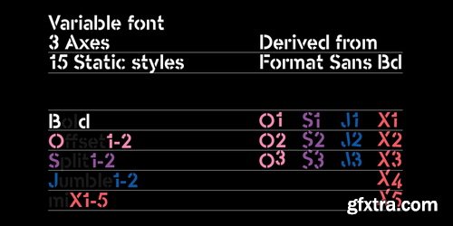 -OC Format Stencil Font Family