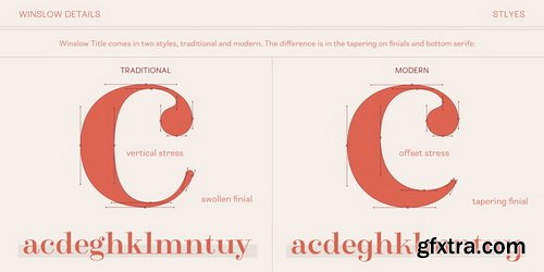 Winslow Title Font Family