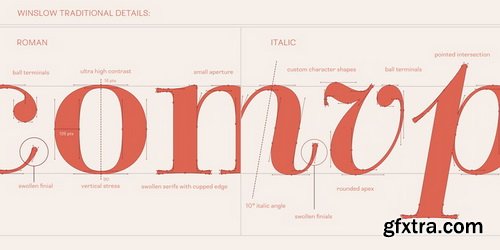 Winslow Title Font Family