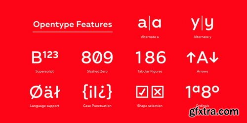 BR Nebula Font Family