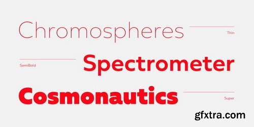 BR Nebula Font Family