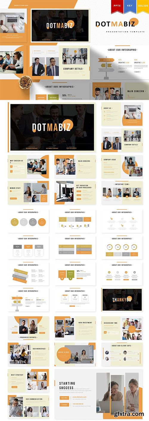 Dotmabiz | Powerpoint, Keynote, Googleslides