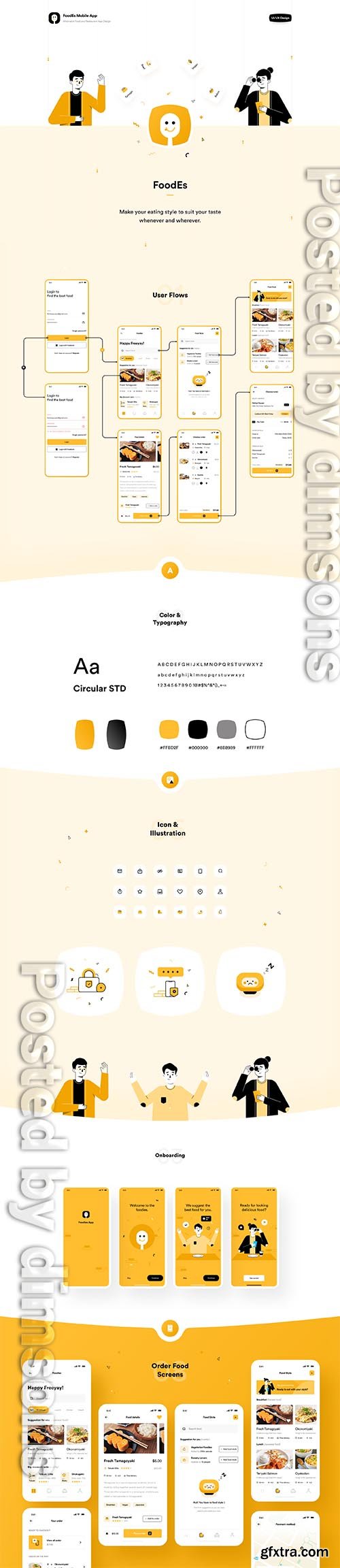 FoodEs - Food and Restaurant Delivery UI Kit