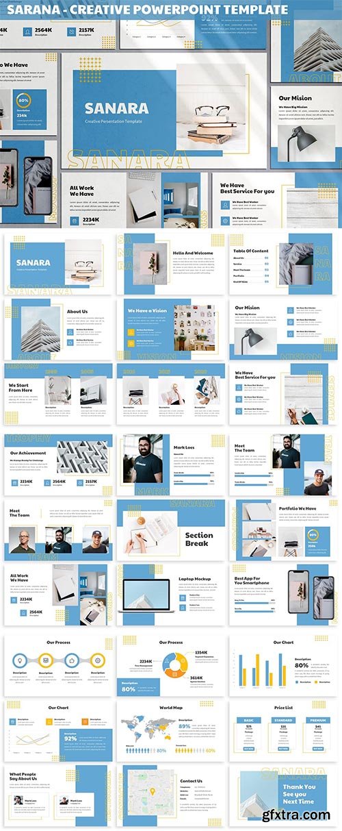Sanara - Creative Powerpoint Template
