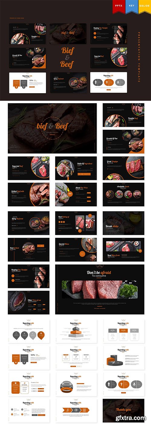 Bief And Beef | Powerpoint, Keynote, Google Slides