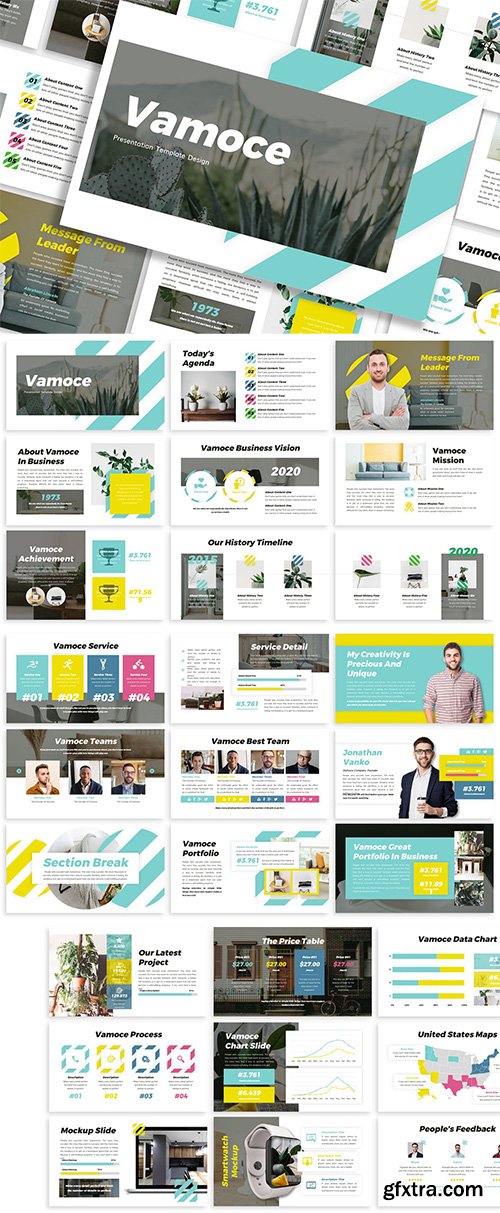 Vamoce - Business Template Prensentation