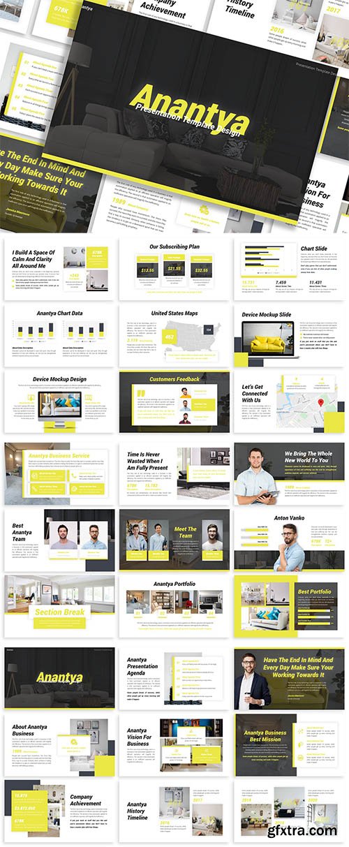 Anantya - Business Template Prensentation