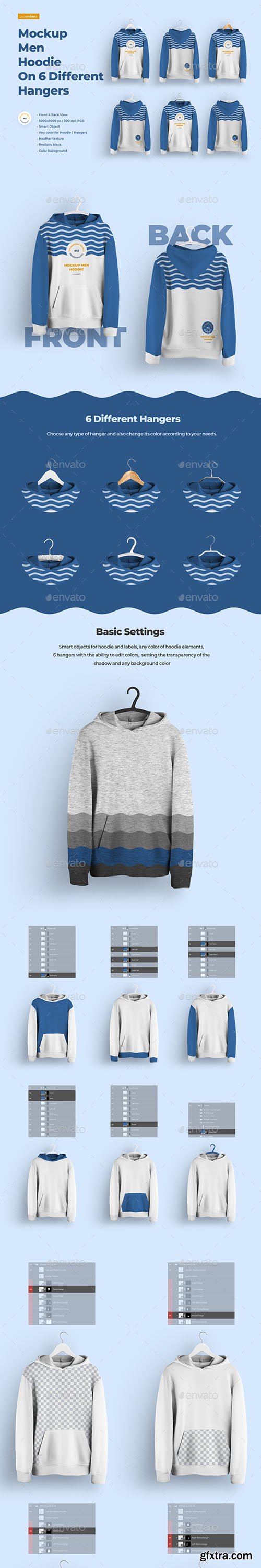 Download GraphicRiver - Front and Back Men Hoodie Mockup On 6 ...