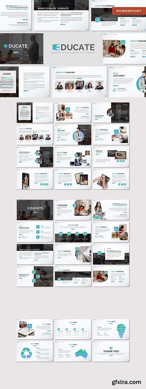 Educate - Education Powerpoint, Google Slides and Keynote Template
