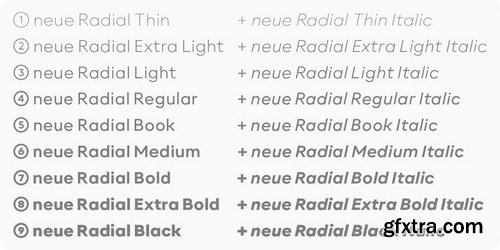 Neue Radial Font Family