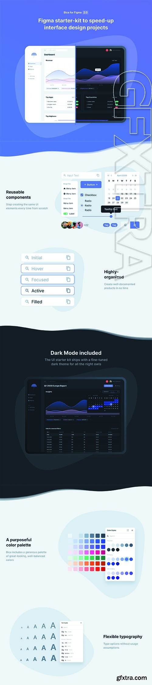 Bica – UI starter kit for Figma