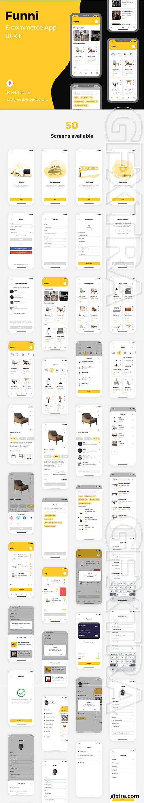 Funni - E-commerce App UI Kit Funni - E-commerce App UI Kit