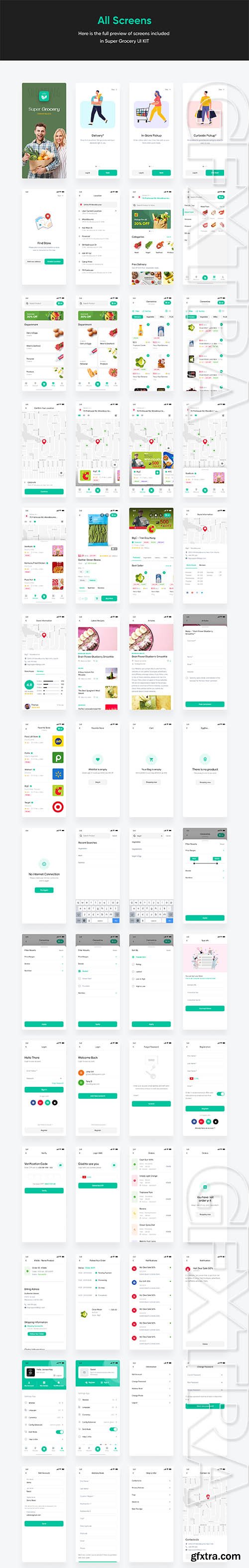 Super Grocery Delivery App