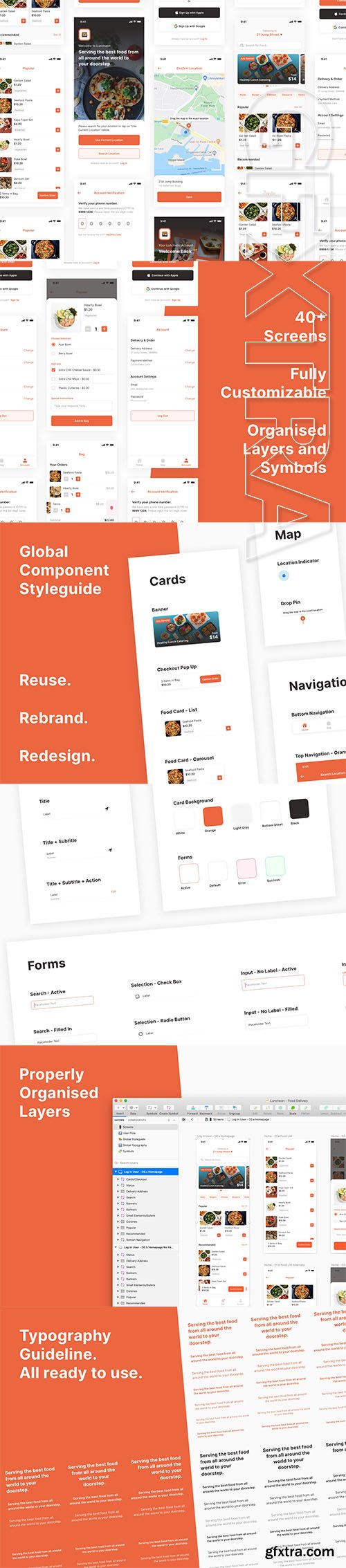 Luncheon: Restaurant and Food Delivery App UI Kit for Sketch