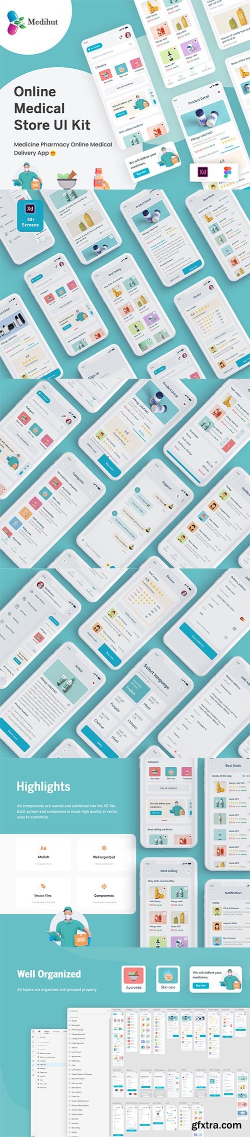 Medihut - Get Your Medicine Delivered