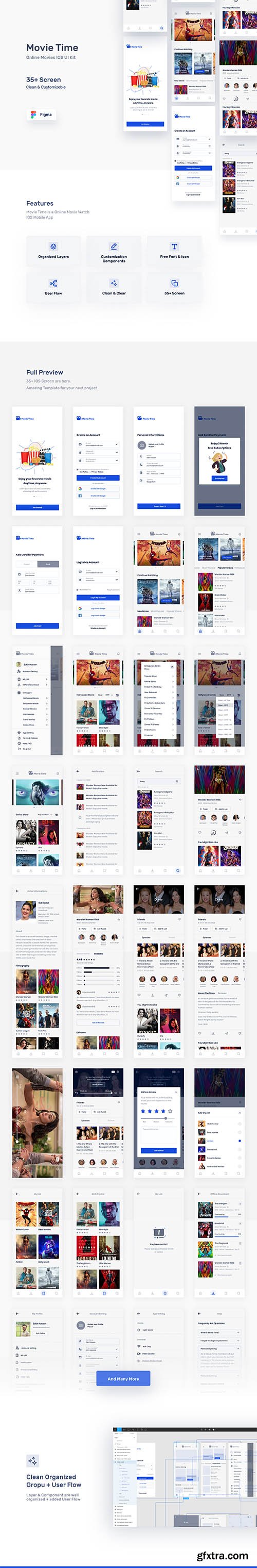 Movie Time - Movie iOS UI Kits