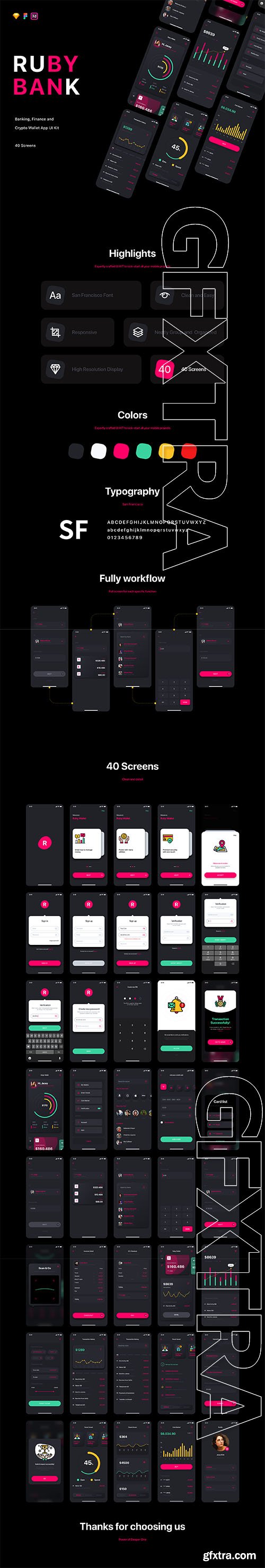 Ruby - Banking App UI Kit Ruby - Banking App UI Kit