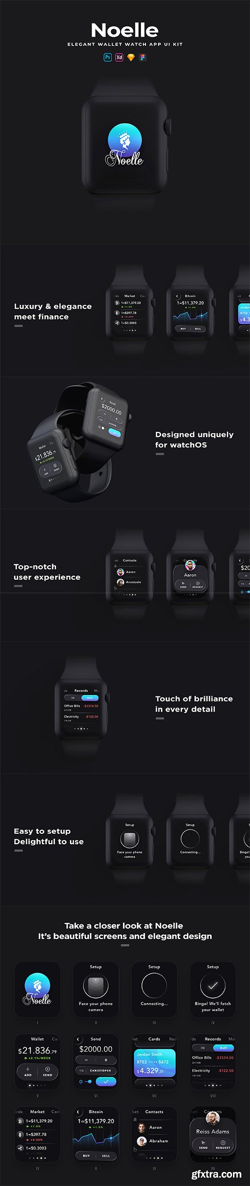 Noelle WatchOS UI Kit Noelle WatchOS UI Kit