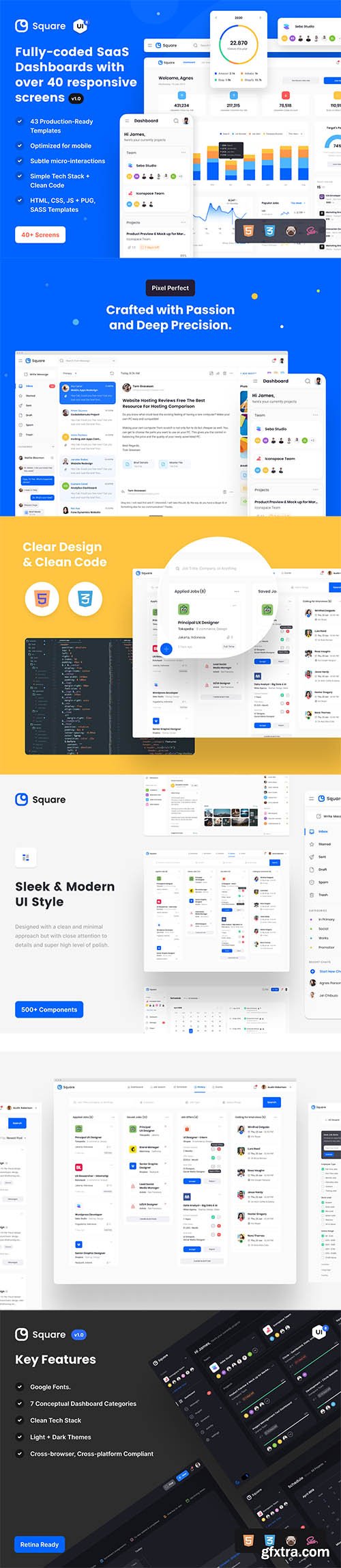 Square Dashboard HTML Square Dashboard HTML
