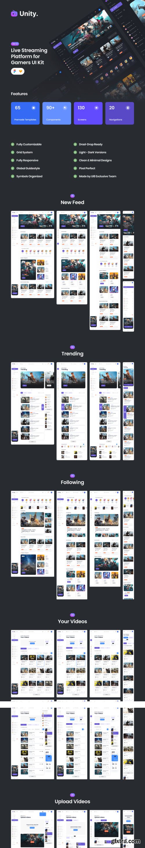 Unity Dashboard Kit — Gaming