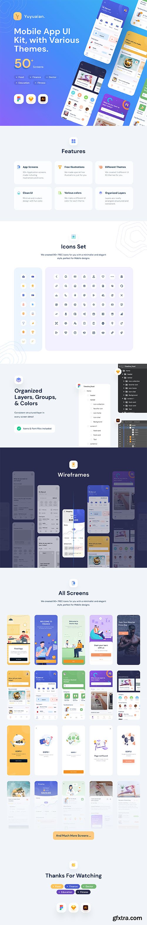 Yuyuaian Mobile UI Kit Yuyuaian Mobile UI Kit