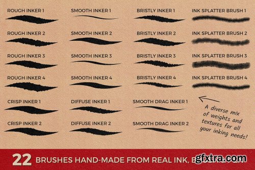 CreativeMarket - The Invincible Inker for Affinity 4948026