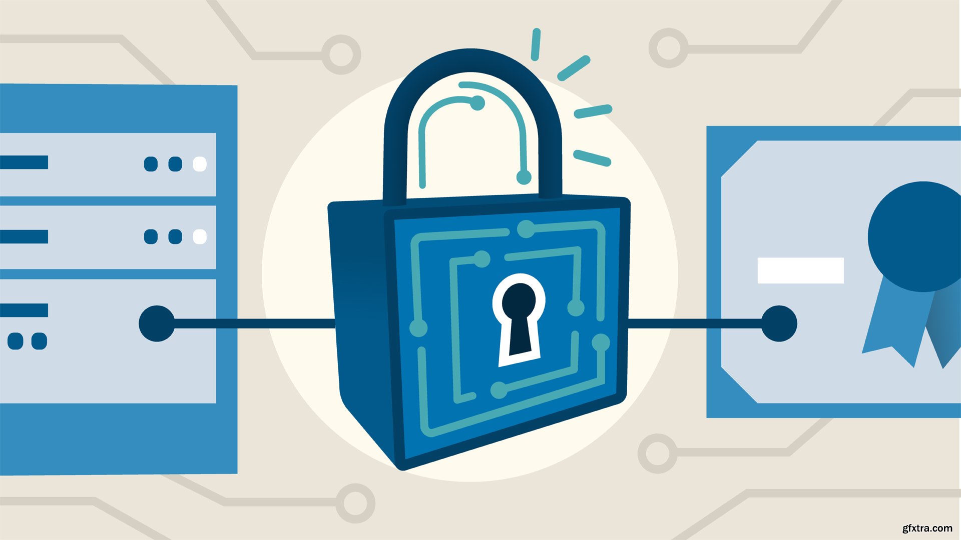 Lynda Cisco Network Security Core Security Concepts GFxtra