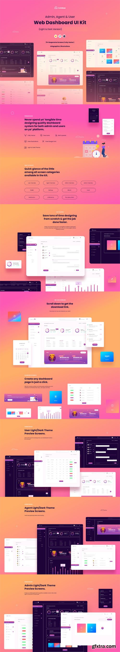 Web Dashboard UI Kit - Admin, Agent & User Web Dashboard UI Kit - Admin, Agent & User