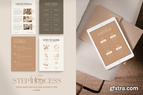 CreativeMarket - 4 in 1 Bundle for Creators CANVA PS 5593902