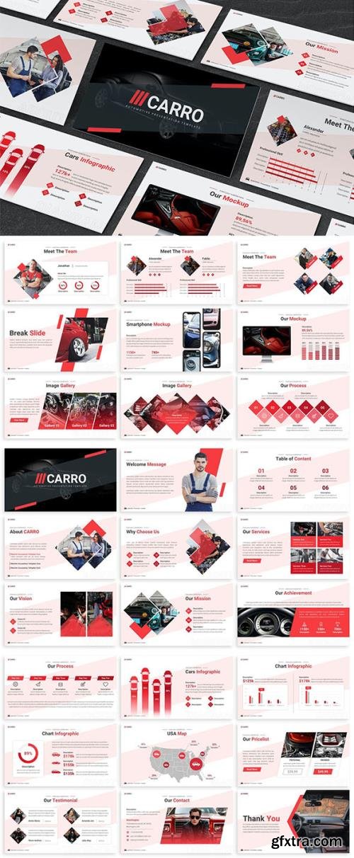 Carro - Automotive Powerpoint Template Carro - Automotive Powerpoint Template