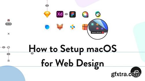 How to Setup macOS for Web Design