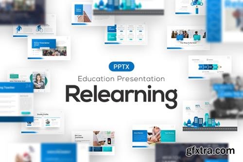 Relearning Education Powerpoint Template Relearning Education Powerpoint Template