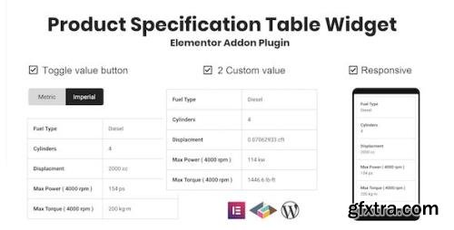 ThemeForest - Product Specification Table Widget For Elementor v1.0.0 - 30253353 ThemeForest - Product Specification Table Widget For Elementor v1.0.0 - 30253353