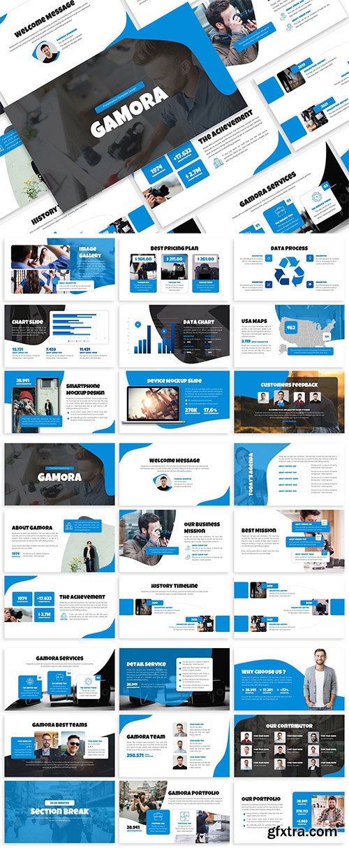 Gamora - Business Template Prensentation Gamora - Business Template Prensentation