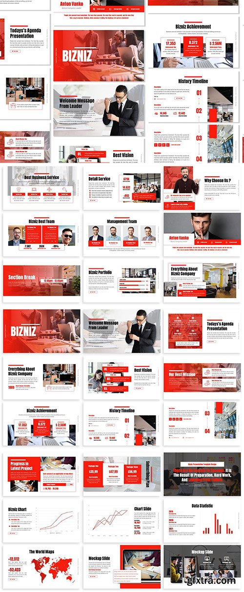 Bizniz - Business Template Prensentation Bizniz - Business Template Prensentation