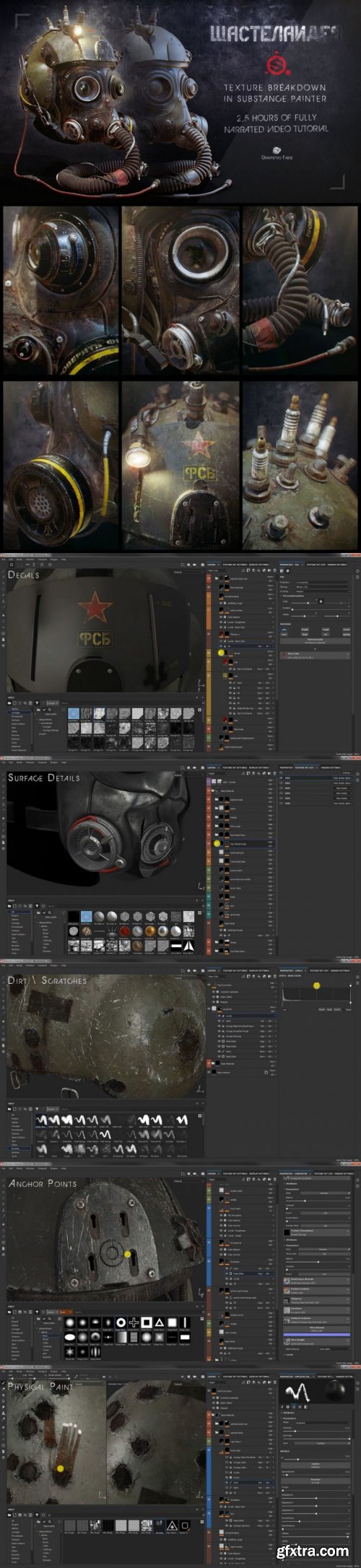 ArtStation - Wastelander - Texture Breakdown in Substance Painter (by Gianpietro Fabre)