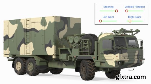 Turbosquid - Command and Control Vehicle 50K6 Vityaz Camo Rigged