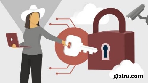 Ethical Hacking: Introduction to Ethical Hacking (Updated)