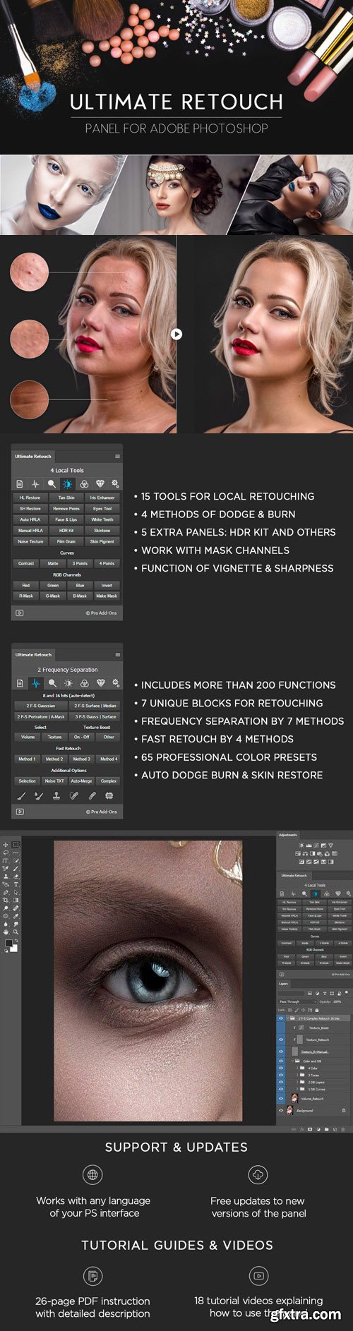 Ultimate Retouch Panel 3.7.72 Plugin for Adobe Photoshop